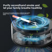Air purifier with a focus on净化secondhand smoke and improving air quality.
