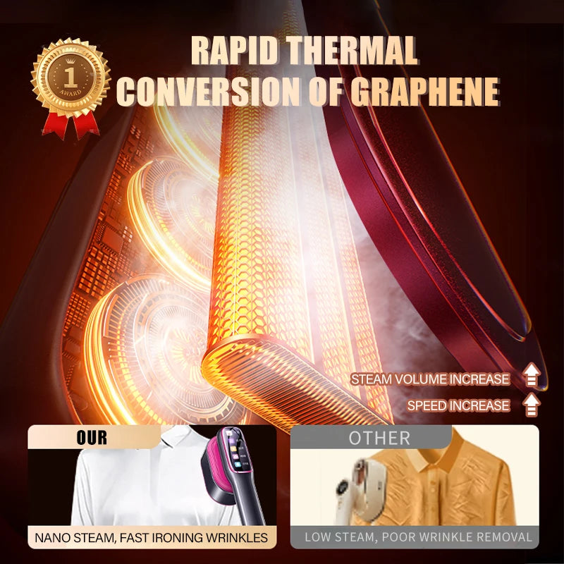 Advertisement for rapid thermal conversion of graphene with visual effects and text.