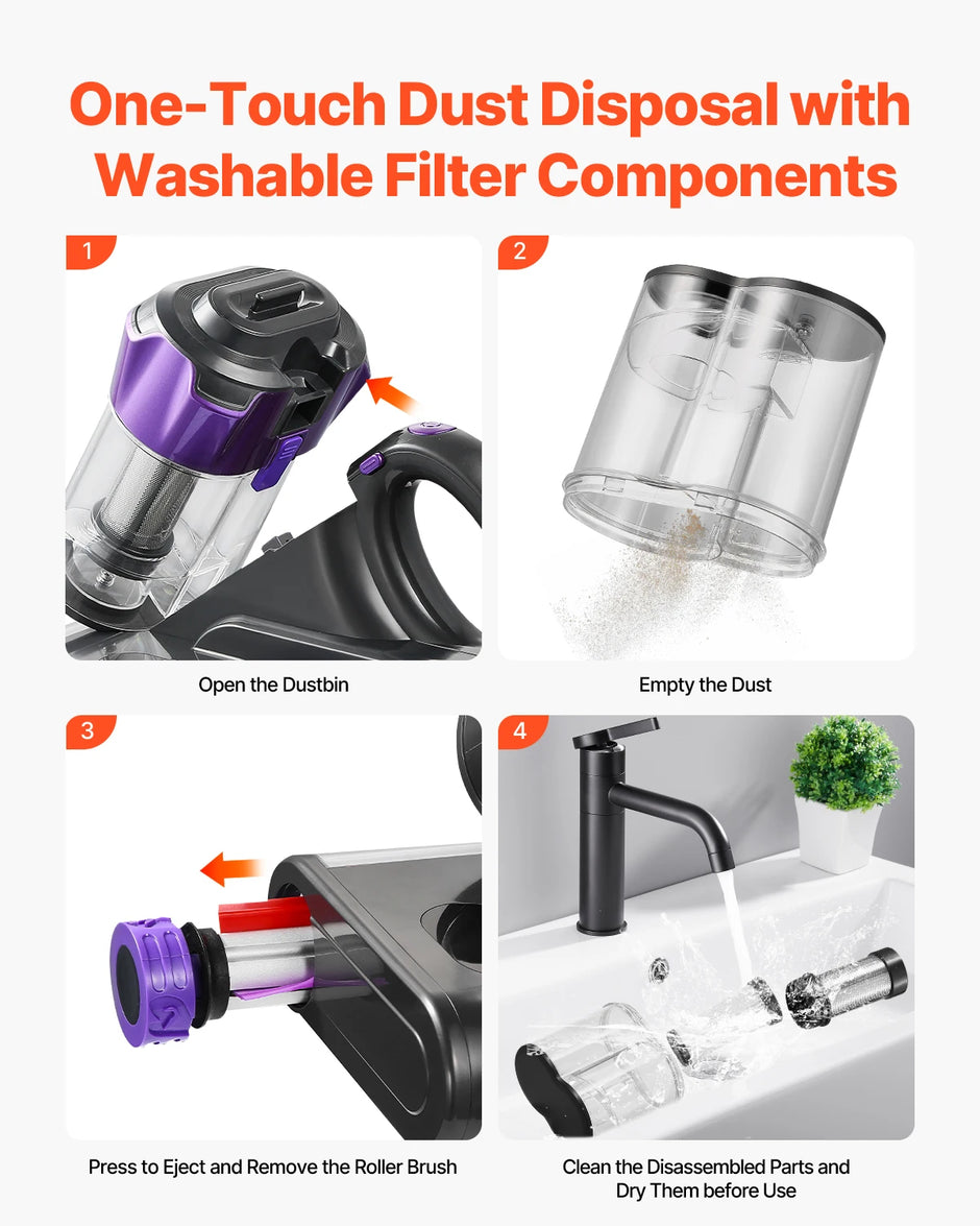 Dust disposal system with washable filter components and cleaning instructions.