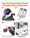 Dust disposal system with washable filter components and cleaning instructions.