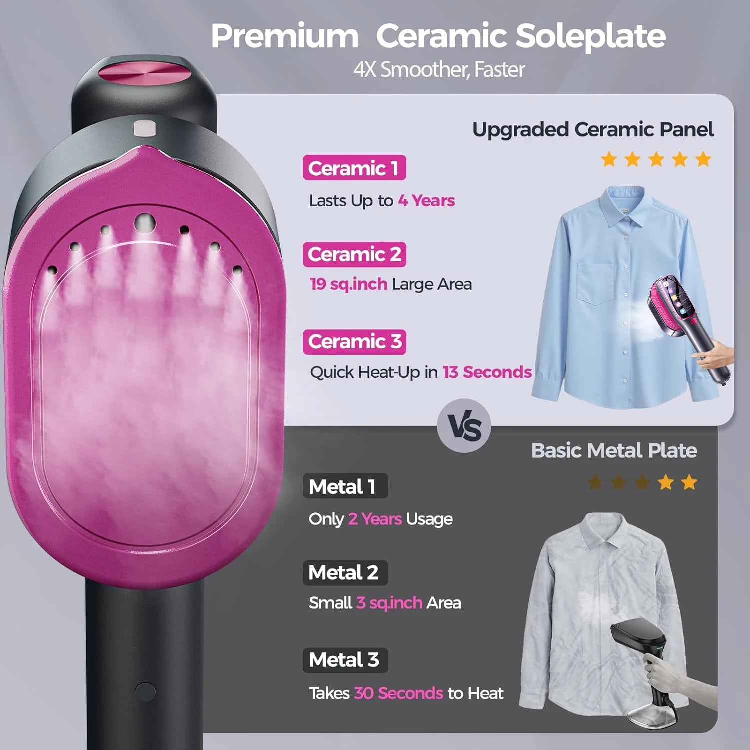 Hair straightener with ceramic soleplate features and comparison to metal plate on a gray background
