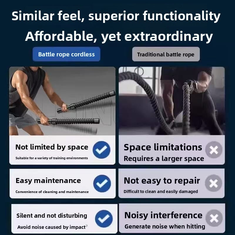 Comparison chart of battle ropes with text on functionality and features.